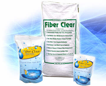 fiberclear-filtravimas